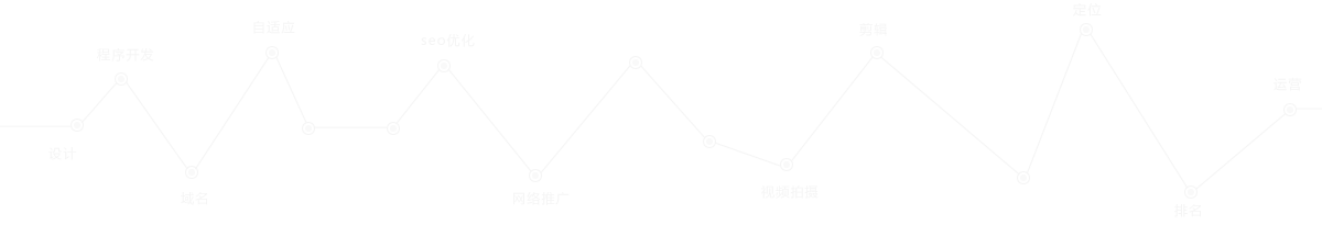 �������Ƽ���(zhu��n)�I(y��)�߶˾W(w��ng)վ�������߶˾W(w��ng)վ�_(k��i)�l(f��)����I(y��)Ʒ�ƾW(w��ng)վ�������W(w��ng)վ�����_(k��i)�l(f��)���W(w��ng)վSEO��(y��u)�����W(w��ng)վ���\(y��n)�I(y��ng)